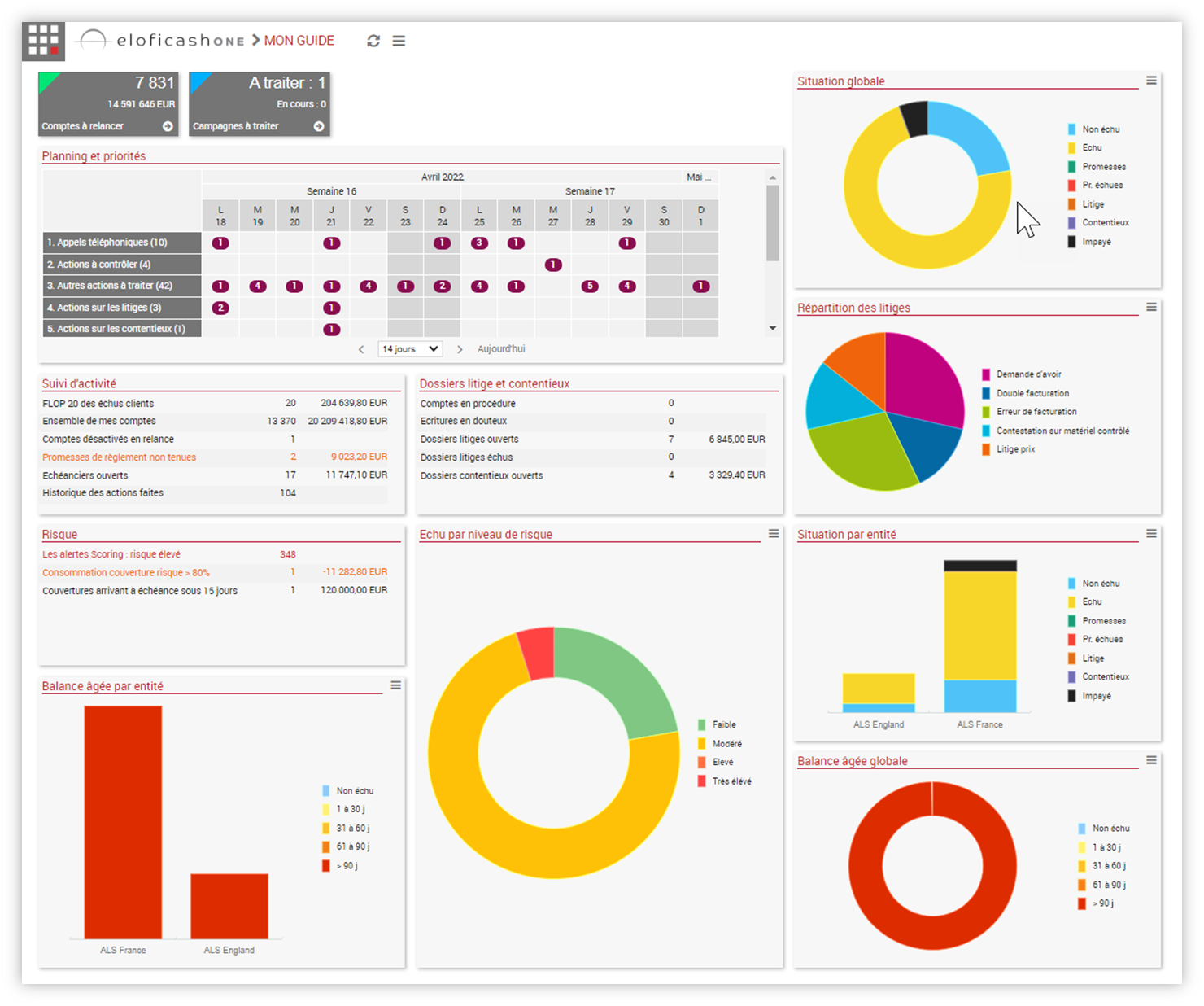 screenshot of eloficash ONE